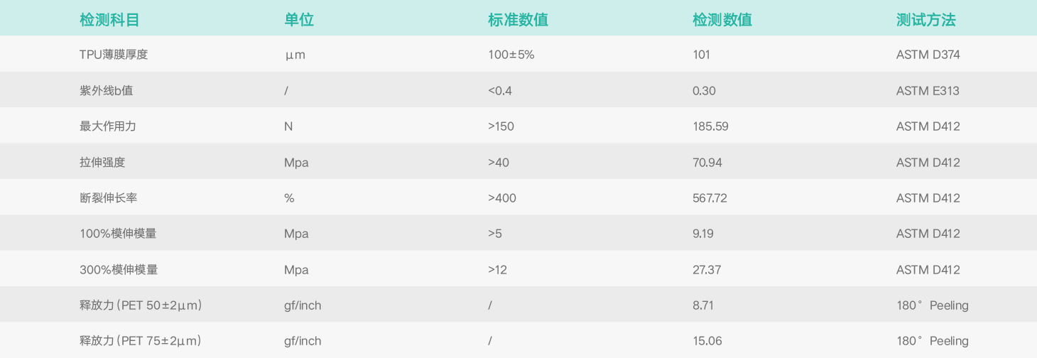 基礎物理特性.png 基礎物理特性.png